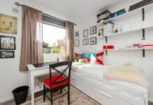 Inteligentna garderoba – nowinki technologiczne